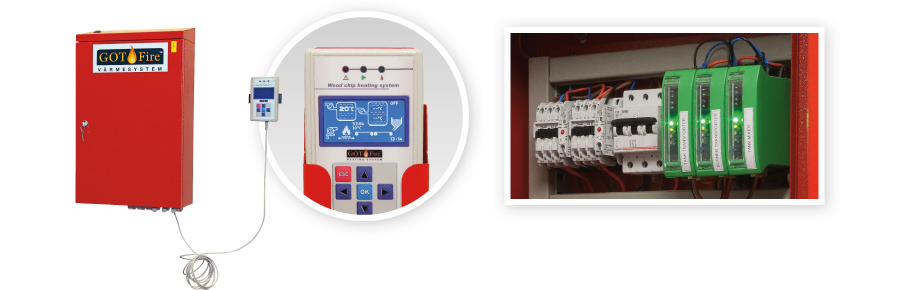 Bild Non-stuck styrsystem