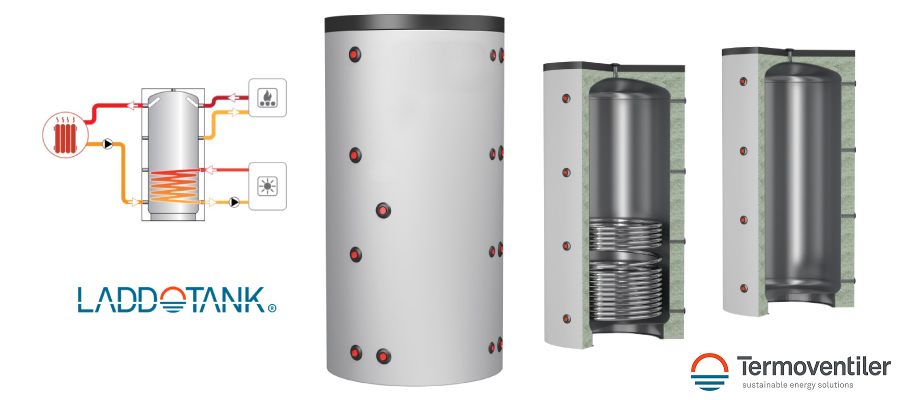 Bild ackkumulatortank med genomskärning